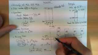 How memory works in a computer system [upl. by Estelle]