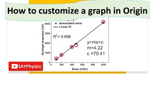 How to customize a graph in origin explained step by step [upl. by Asikal]